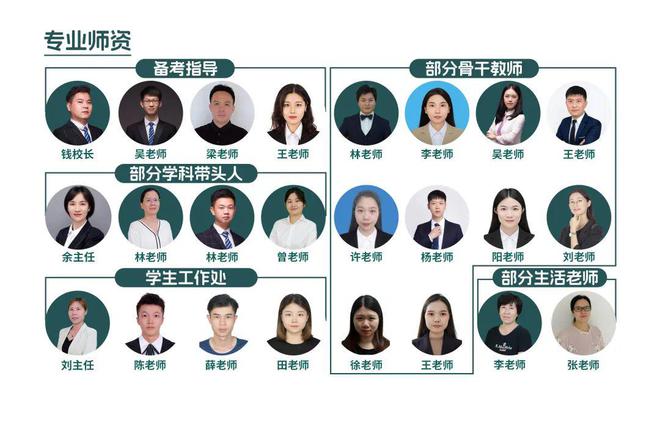 春季高考复读性价比高新易学春季辅导班正在招生中！爱游戏app入口高考没被录取的有