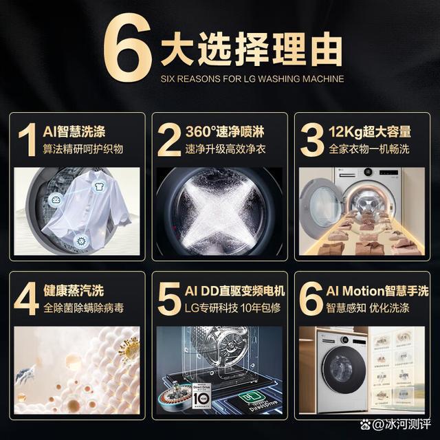 评超薄平嵌设计AI智慧洗护全方位解析爱游戏(ayx)LG觅境洗衣机深度测