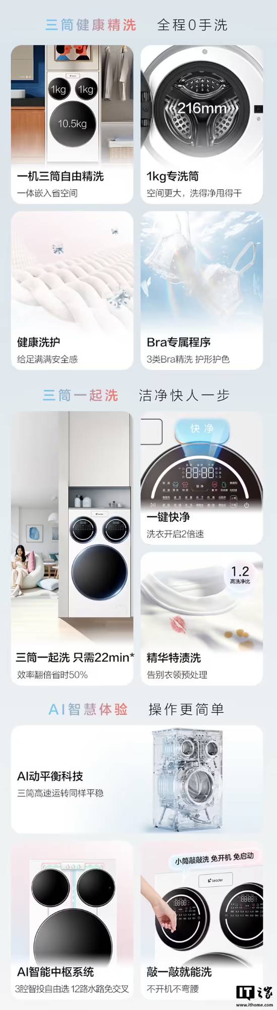 是手洗吗？海尔首批懒人洗衣机下线爱游戏ayx网站你的内衣和袜子(图2)
