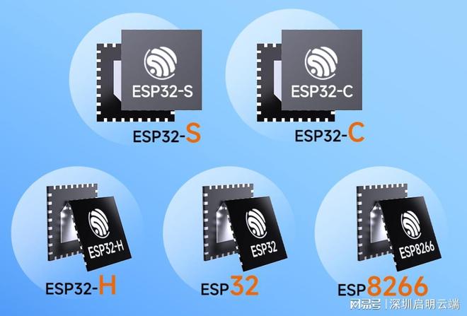 设备实现智能联动启明云端乐鑫科技代理商爱游戏app乐鑫ESP32联网方案让(图4)